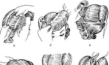 Технология выполнения укладки волос горячим способом Горячая укладка щипцами